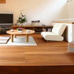 Rely on the Expertise of a Top Floor Fitter in Congleton